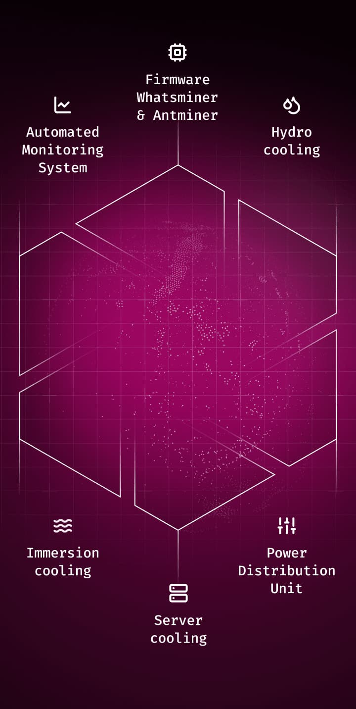 BiXBiT Bitcoin mining ecosystem diagram