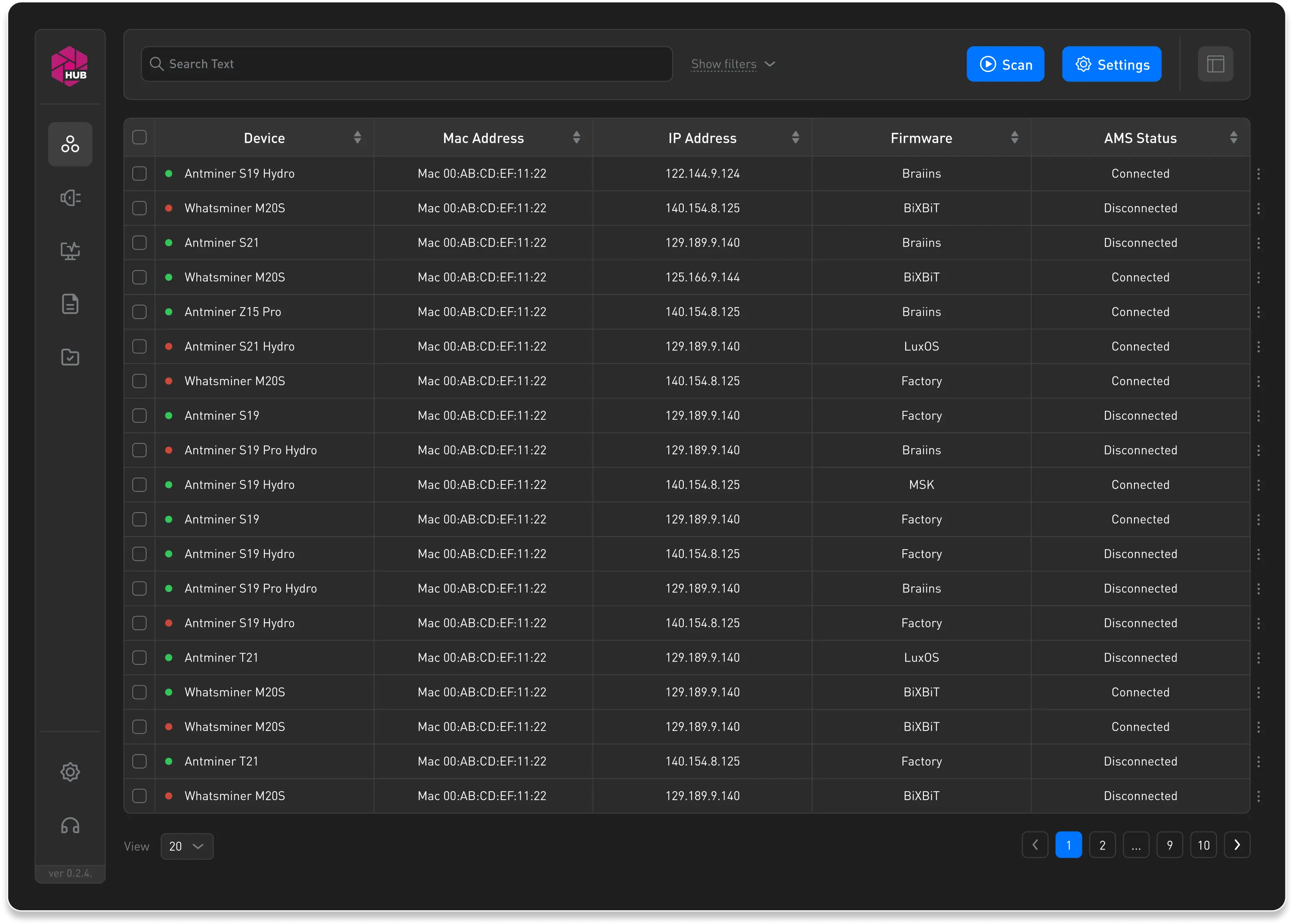 BiXBiT HUB ASIC management interface
