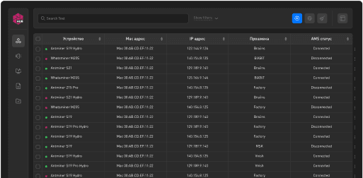 BiXBiT HUB<>AMS: management system for users with third-party software
