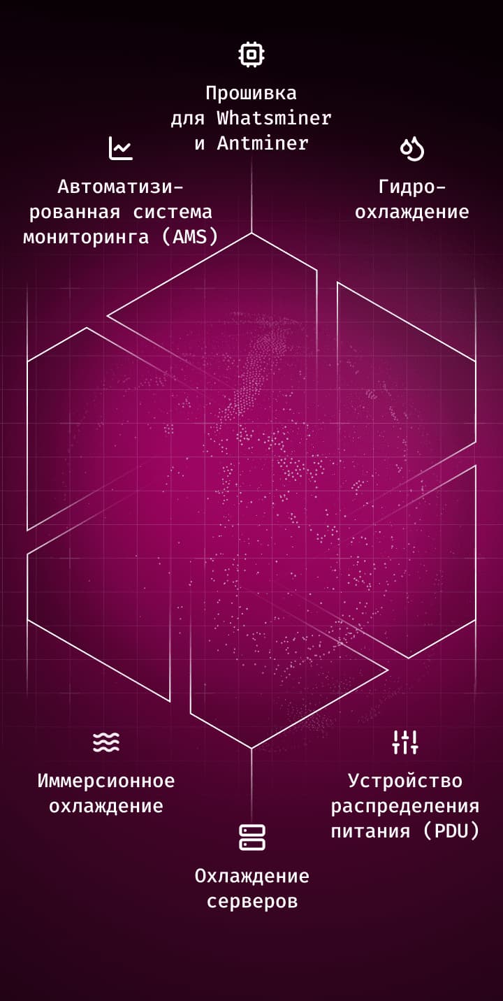 Адаптивное изображение