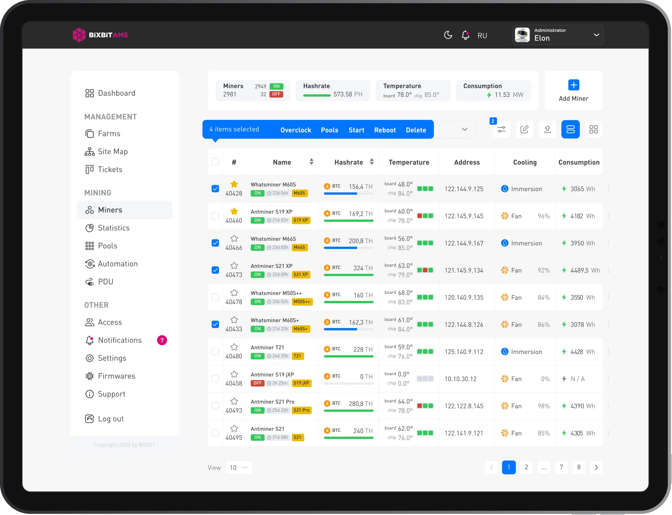 BiXBiT AMS miners management dashboard